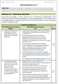 Indicator Reference Thumbnail image