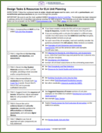 Screenshot of the "Design Tasks & Resources for ELA Unit Planning" Google Doc