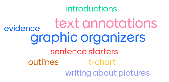 Word cloud of some ELA strategies