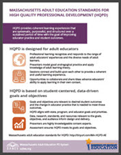 Image of the MA Adult Ed Standards for HQPD one-pager