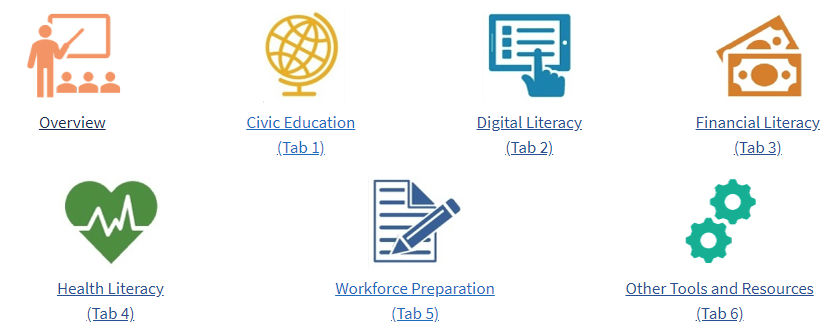 TSTM Resource Toolkit Image